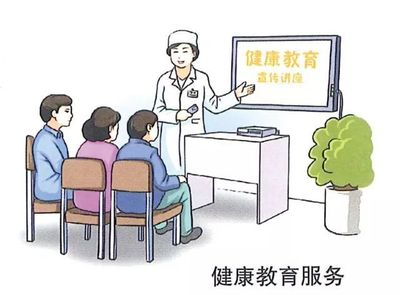 南岸人收好！这14项基本健康服务，统统免费！
